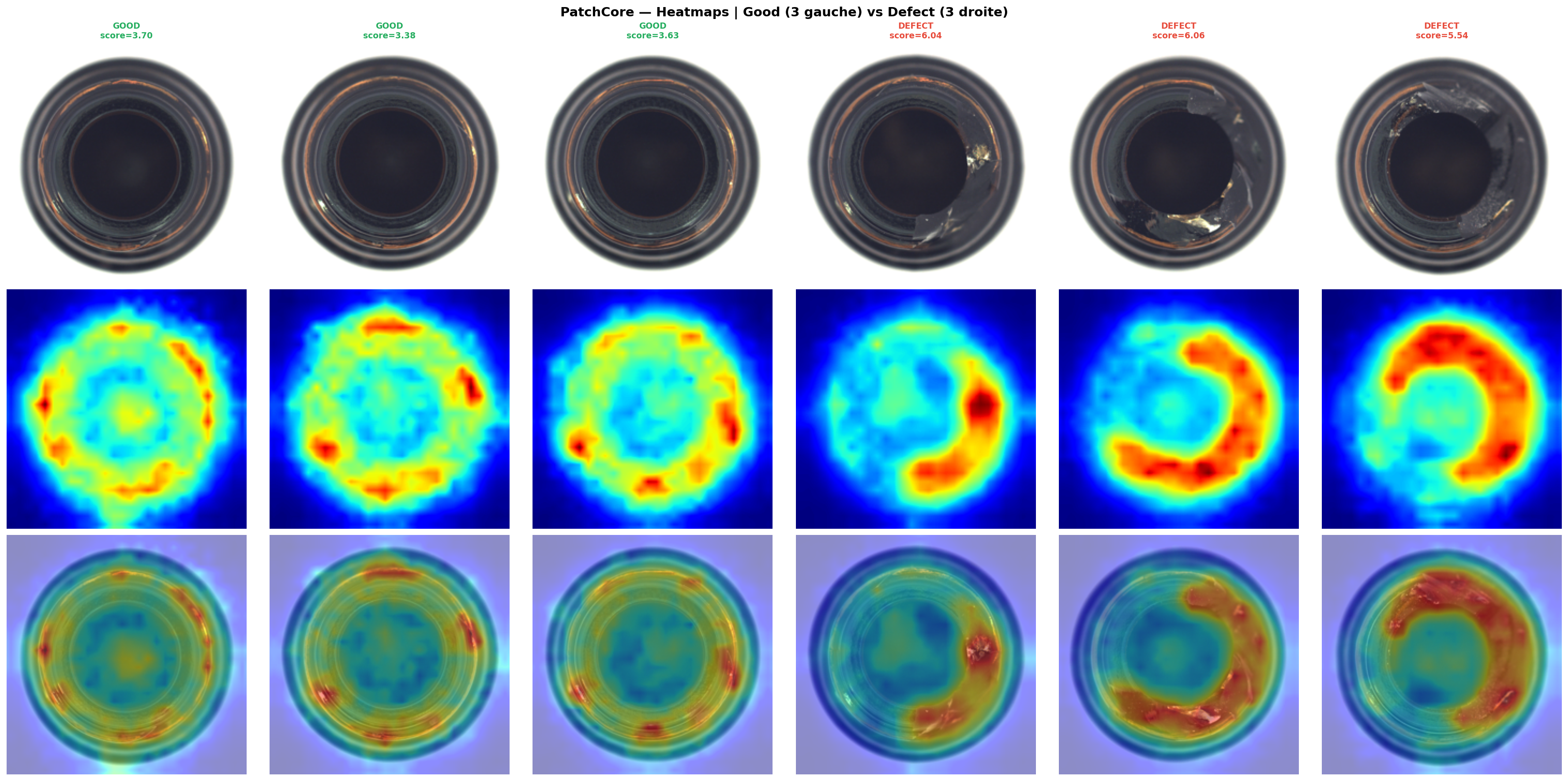 heatmaps.png