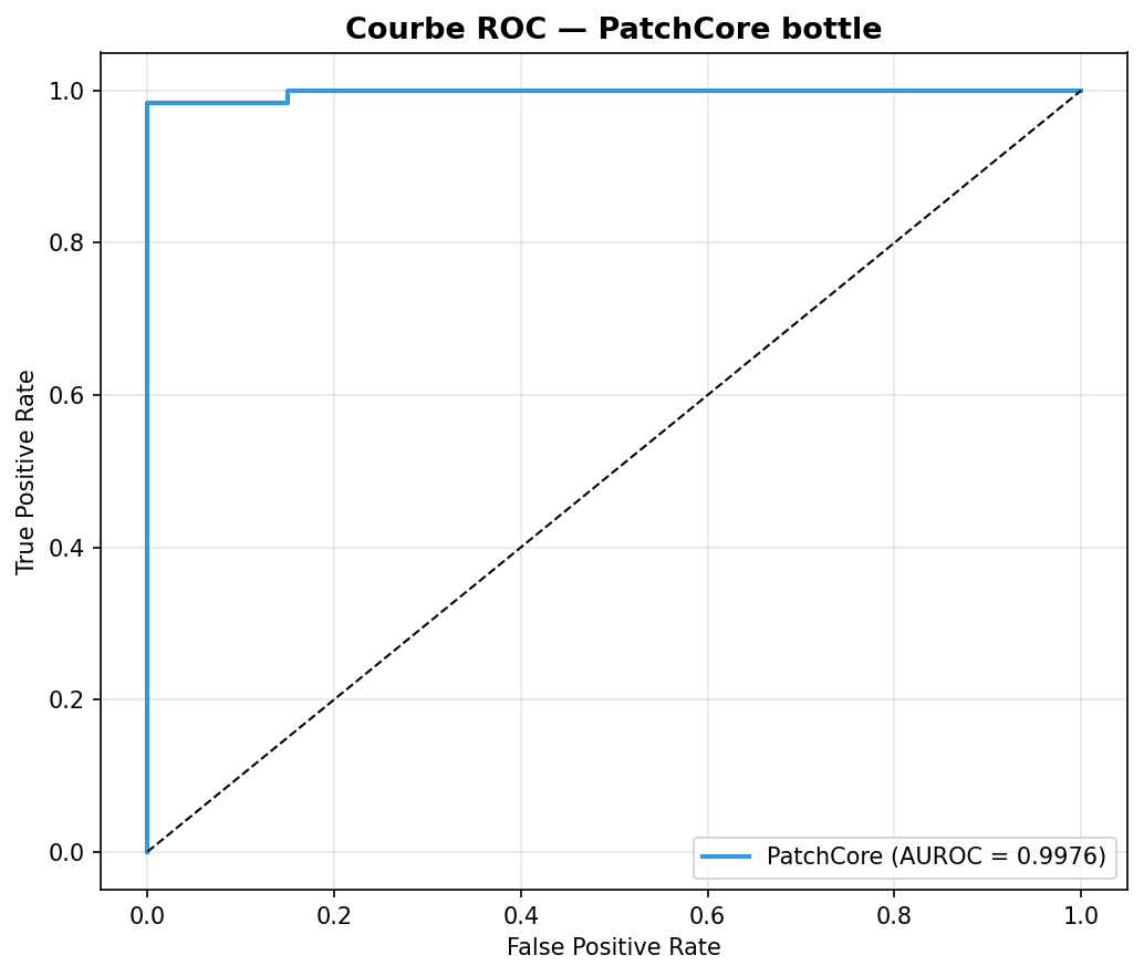 roc_curve.png