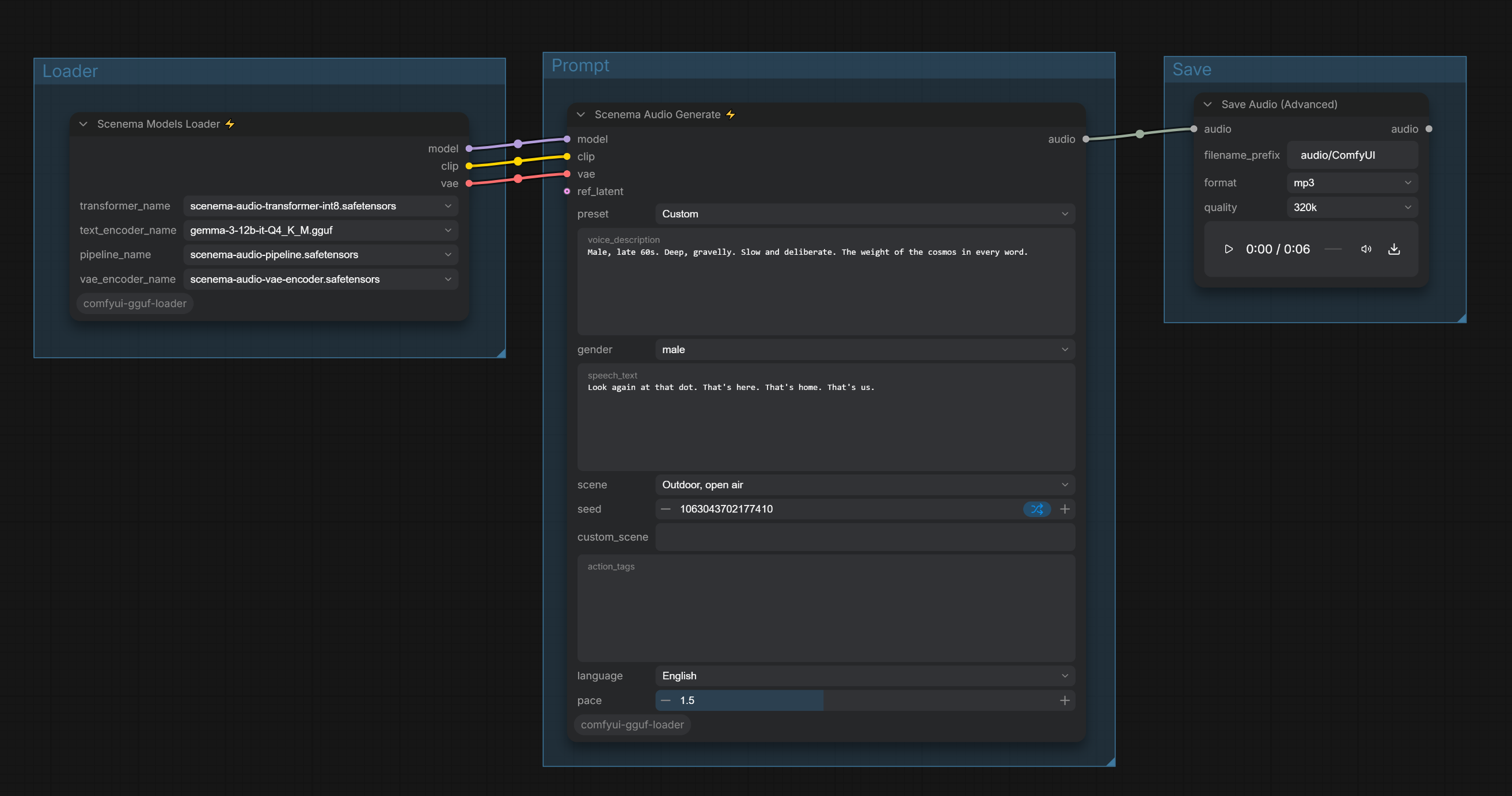 workflow_example_scenema.png