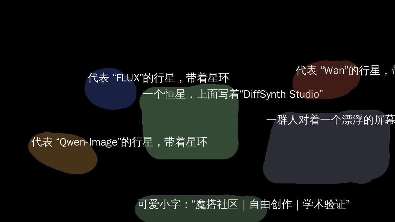 eligen_example_1_0