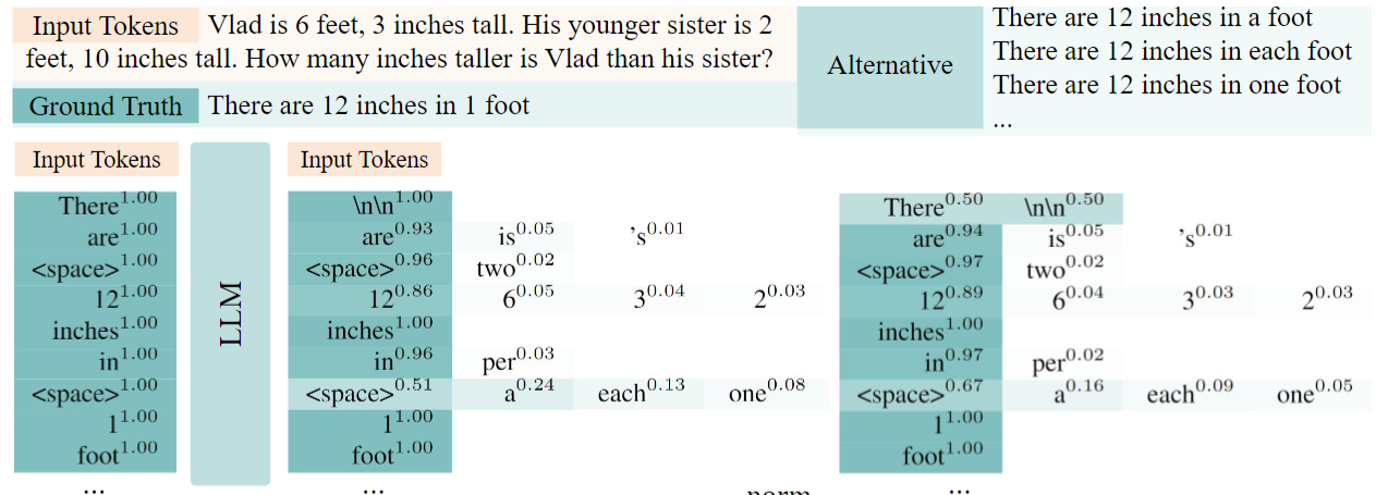 example