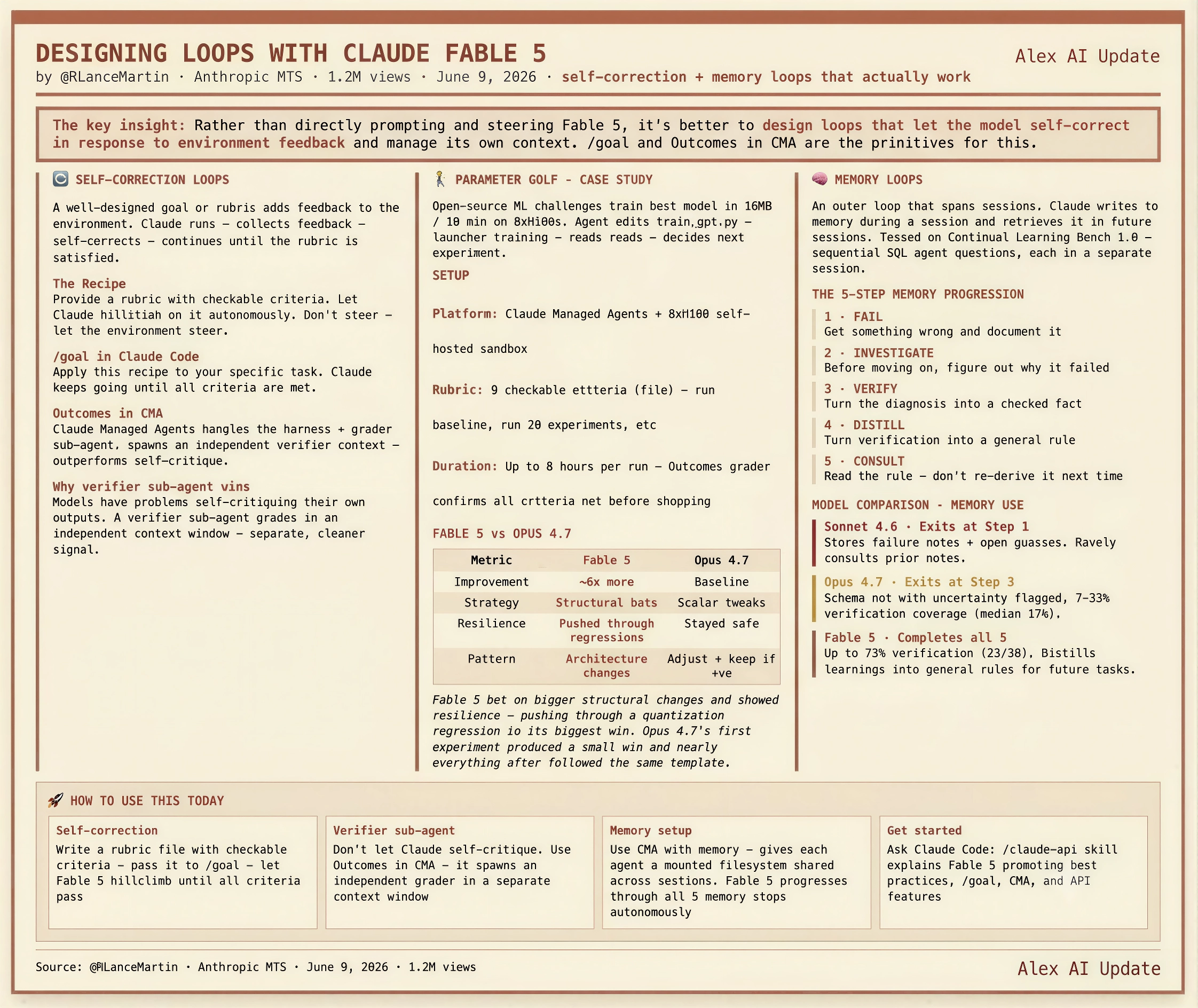 Claude-OSS-Fable-5.webp