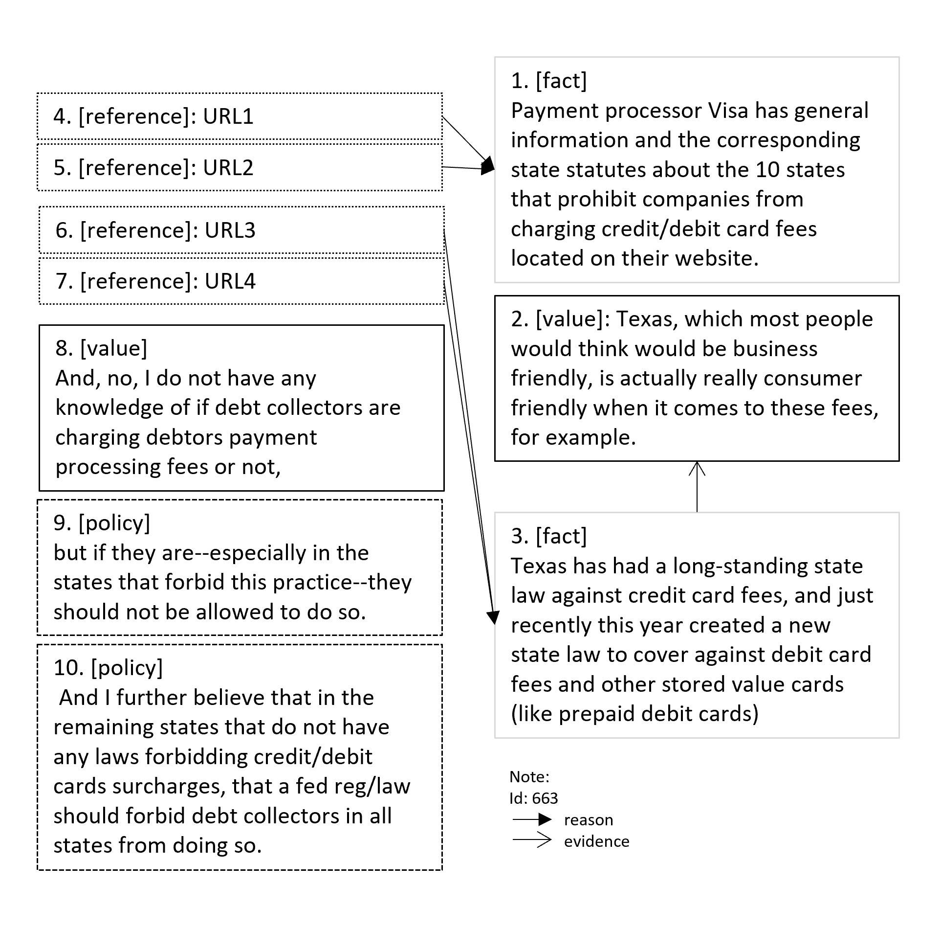 Example2
