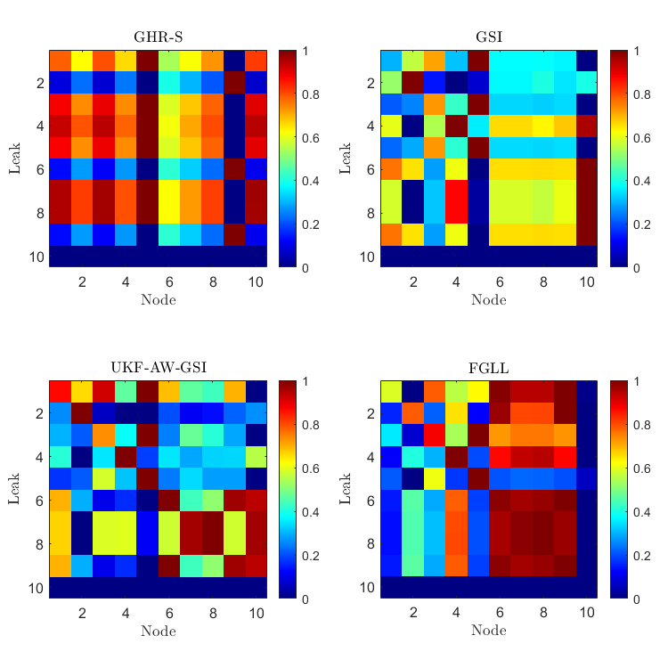 matrix_tile_texample.png