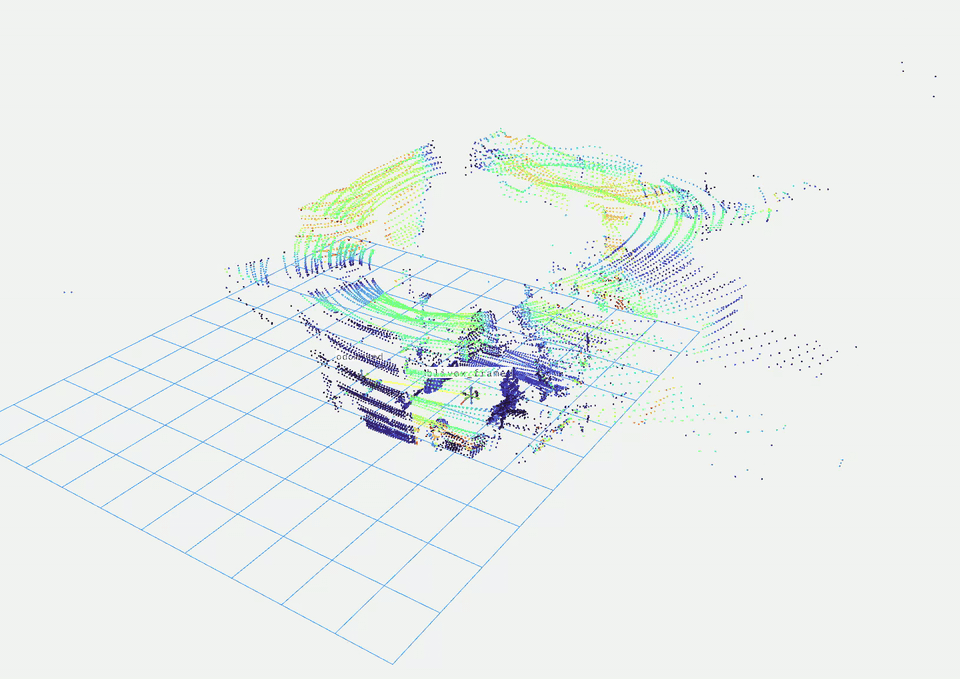 Foxglove LiDAR point cloud visualization