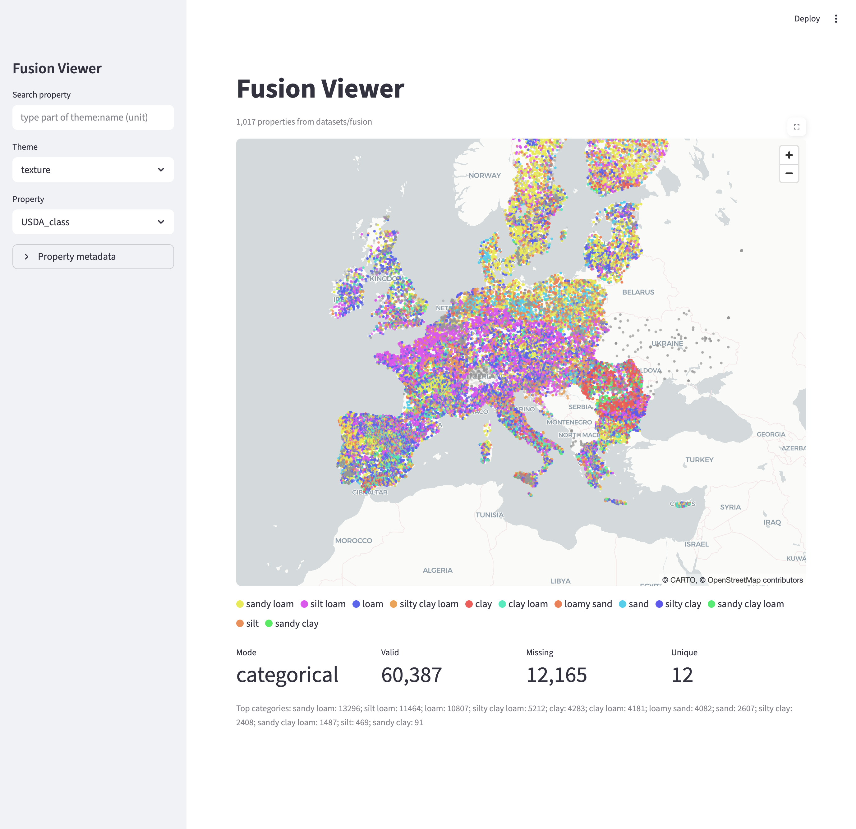 Fusion viewer