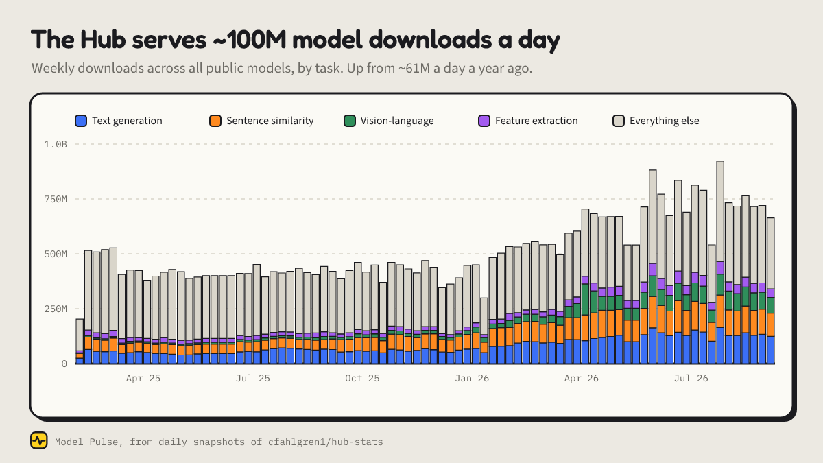 01-hub.png