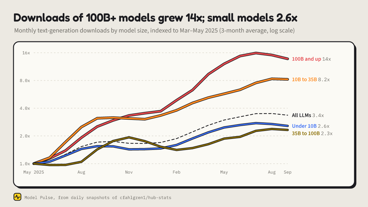 06-model-size.png